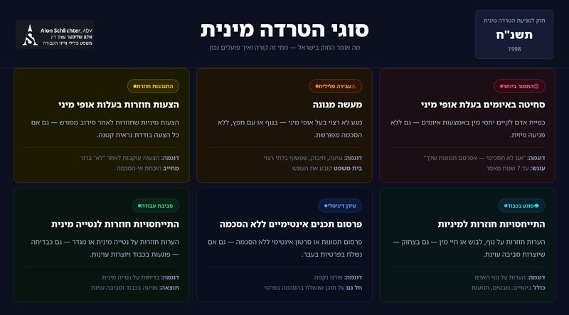 סוגי הטרדה מינית